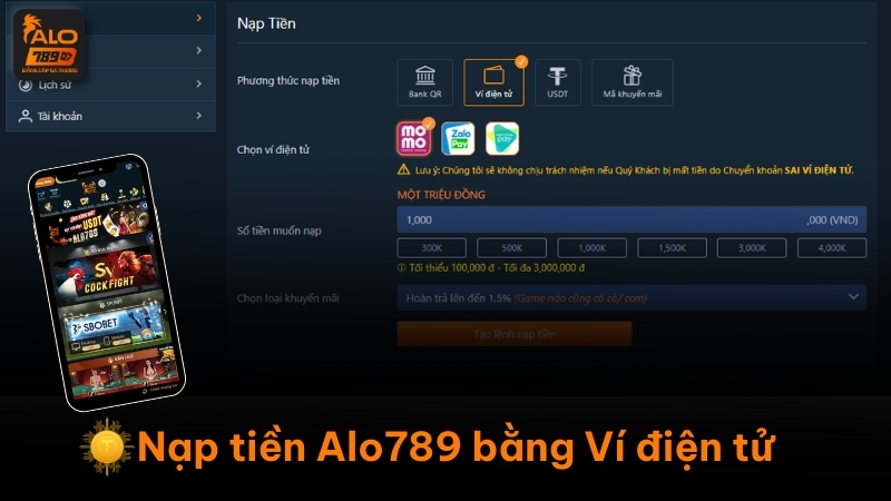 Nạp tiền alo789 thông qua hình thức ví điện tử